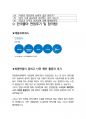한국콜마 마케팅 면접 최종합격자의 면접질문 모음 + 합격팁 [최신극비자료] 4페이지
