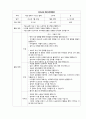 영유아의 연령을 선정하여 주제를 정한 후 부분수업계획안을 작성하고 상호작용까지 기록해보세요 3페이지