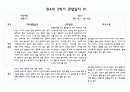 만4세 2학기 관찰일지 및 유아별 발달평가 기록 10명 20Page 1페이지