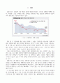 저출산 극복 대책 논문, 저출산현황,전망 및 문제점,현 정책,해결방안 4페이지