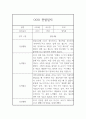 만5세 1년 유아 한명당 놀이4,일상2 관찰일지와 1학기,2학기 발달평가 3페이지