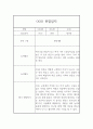 만5세 1년 유아 한명당 놀이4,일상2 관찰일지와 1학기,2학기 발달평가 10페이지