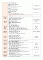 1세보육일지-10월1주(수정) 2페이지