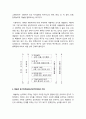 교육심리학 2023] 1. 매슬로의 동기위계설+매슬로 동기위계설 교육적 시사점-2023년 방송대 교육심리학 중간과제물 2. 에릭슨의 성격발달단계이론+에릭슨 성격발달단계이론 교육적 시사점-방통대 교육심리학 5페이지