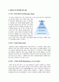 교육심리학 2023] 1. 매슬로의 동기위계설+매슬로 동기위계설 교육적 시사점-2023년 방송대 교육심리학 중간과제물 2. 에릭슨의 성격발달단계이론+에릭슨 성격발달단계이론 교육적 시사점-방통대 교육심리학 7페이지