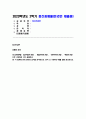 정신건강론 2023학년도) (1) 성격이론을 정신역동적 관점, 행동주의적 관점, 인본주의적 관점, 특질적 관점으로 구분하여 각각 설명하고, (2) 각 이론에 비춰 본인의 성격을 분석하시오. 분석 시 구체적인 예를 함께 제시하시오.- 정신건강론 1페이지