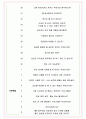 MBC문화방송 면접기출(최신)+꿀팁[최종합격!] +1000대기업 1차 직무면접 + 2차 임원면접 최종합격자 답안 5페이지