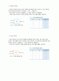 디지털 회로 실험 및 설계 - 기본 논리 게이트(Gate) 및 TTL, CMOS I 3페이지