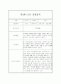 만4세 2학기 관찰기록 (관찰일지+발달평가) 3명 6페이지 6페이지