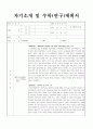 서울대학교 간호대학원 자기소개 및 연구계획서 2페이지