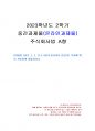 2023년 2학기 주식회사법 중간시험과제물 A형(선고 2022다276703 판결) 1페이지