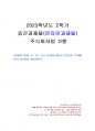 2023년 2학기 주식회사법 중간시험과제물 D형(선고 2018다236241 판결) 1페이지