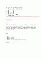 농축산식품이용학] 10대 식품(발효식품, 씨앗류, 블루베리, 아보카도, 견과류, 녹색 잎채소, 수생채소, 녹차, 고대 곡물, 비 유제품 우유) 중 본인이 1가지 식품을 선택하고 그 식품이 훌륭한 식품이 갖추어야 할 조건들에 근거하여 설명하시오.  1페이지