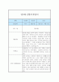 만2세 6개영역 1년 관찰일지 및 발달평가 (모든계절 사용가능) 6페이지