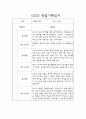 만2세 관찰기록일지 27명 (평가제) 20페이지