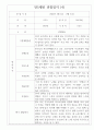 만5세 1년치 관찰일지 및 1학기,2학기 발달평가 (기본생활습관,신체운동,의사소통,사회관계,예술경험,자연탐구) 4페이지