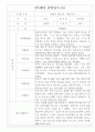 만5세 1년치 관찰일지 및 1학기,2학기 발달평가 (기본생활습관,신체운동,의사소통,사회관계,예술경험,자연탐구) 6페이지