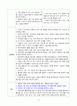 [간호학과] [정신간호학실습] [A+받은과제] 양극성장애, Bipolar disorder CASESTUDY(케이스스터디) 14페이지