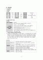 성인간호학_Case study_Lung cancer 8페이지