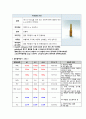 [A+과제][소화기계][케이스스터디][CASESTUDY] 대장암 Colon Cancer 13페이지