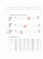 [A+과제][소화기계][케이스스터디][CASESTUDY] 대장암 Colon Cancer 18페이지