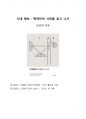 베스트셀러 서평_송길영의 시대 예보 핵개인의 시대를 읽고 나서 1페이지