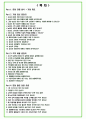 2023년 농심 91가지 면접 질문 + 답변 + 기업정보 2페이지