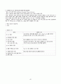 임상, 실습 질병계통별 간호진단 및 중재 한글 파일 (서울아산병원 1차 면접 / 최종합격자료) 60페이지