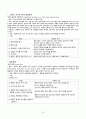 임상, 실습 질병계통별 간호진단 및 중재 한글 파일 (서울아산병원 1차 면접 / 최종합격자료) 76페이지