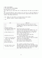 임상, 실습 질병계통별 간호진단 및 중재 한글 파일 (서울아산병원 1차 면접 / 최종합격자료) 93페이지