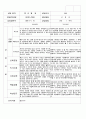 부모상담일지 1년 만 2세 21 페이지 2페이지