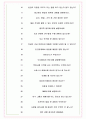 이수페타시스 면접기출(최신)+꿀팁[최종합격!] +1000대기업 1차 직무면접 + 2차 임원면접 최종합격자 답안 6페이지