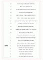 한국에너지공단 면접기출(최신)+꿀팁[최종합격!] +1000대기업 1차 직무면접 + 2차 임원면접 최종합격자 답안 5페이지