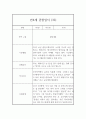 만4세 관찰일지 - 6개영역 평가제 관찰일지 및 발달평가 (80페이지) 64페이지