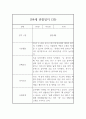 만4세 관찰일지 - 6개영역 평가제 관찰일지 및 발달평가 (80페이지) 78페이지