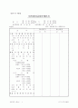 회사 표준 규정집 21페이지