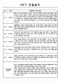 만2세 영유아관찰일지 1년치 (평가제/아주 자세합니다) 3페이지