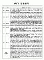 만2세 영유아관찰일지 1년치 (평가제/아주 자세합니다) 12페이지