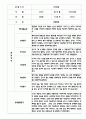 만4세 관찰일지 및 발달평가 80명 (평가제 관찰일지) 3페이지