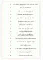 롯데쇼핑 롯데마트사업본부 면접기출(최신)+꿀팁[최종합격!] +1000대기업 1차 직무면접 + 2차 임원면접 최종합격자 답안 7페이지