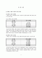 태권도 수련이 성격향상에 미치는 영향 4페이지