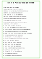 2024년 GS건설 117가지 최신 면접 질문 + 면접노하우 4페이지