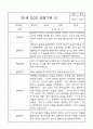 만1세 관찰일지 - 만1세 평가제 관찰일지 및 발달평가 32명 64Page 3페이지