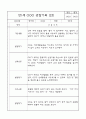 만1세 관찰일지 - 만1세 평가제 관찰일지 및 발달평가 32명 64Page 50페이지