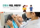 간호학과 신규간호사 취업수기(취업후기) 교내 공모전 최우수상 수상작, (중앙보훈병원, 부천성모병원 최종합격) 1페이지