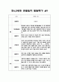 만4,5세 혼합반 1년 관찰일지 40Page (표준보육과정 관찰일지 / 발달평가 첨부) 38페이지