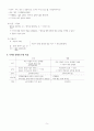 고등학교 윤리와 사상 핵심 요약 정리 및 서브노트 5페이지