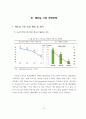 [베트남 지속가능 경영전략 방안] 과제수행 보고서_학사~박사급 과제까지 커버가능함 (고품질) 14페이지