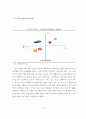 [베트남 지속가능 경영전략 방안] 과제수행 보고서_학사~박사급 과제까지 커버가능함 (고품질) 20페이지