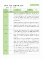 유아관찰일지 2학기  만 4세 20명 9-2월 15페이지